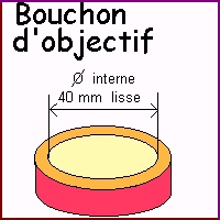 bouchon recherché